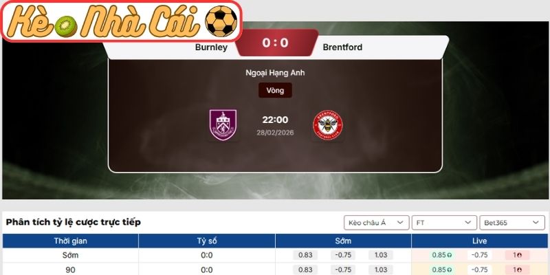 Kèo châu Á trận Burnley vs Brentford (22:00 28-02, Ngoại hạng Anh)
