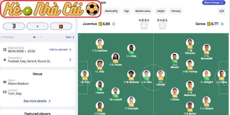 Soi kèo trận đấu Juventus vs Genoa (23:00 06-04, Serie A) 4 Thông tin lực lượng Juventus vs Genoa (23:00 06-04, Serie A)