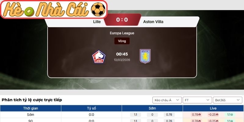 Kèo châu Á trận Lille OSC vs Aston Villa (00:45 13-03, C2)
