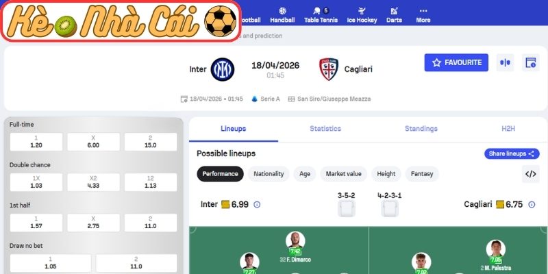 Soi kèo trận đấu Inter Milan vs Cagliari (01:45 18-04, Serie A) 3 Kèo châu Á trận Inter Milan vs Cagliari (01:45 18-04, Serie A)