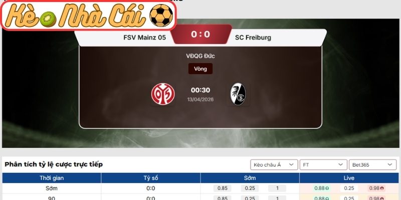 Soi kèo trận đấu Mainz 05 vs Freiburg (00:30 13-04, Bundesliga) 3 Kèo châu Á trận Mainz 05 vs Freiburg (00:30 13-04, Bundesliga)